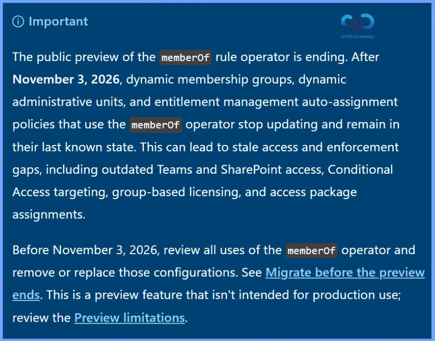 Migrate Entra memberOf-Based Configurations to Protect Teams SharePoint Conditional Access Group-Based Licensing etc - Fig.1