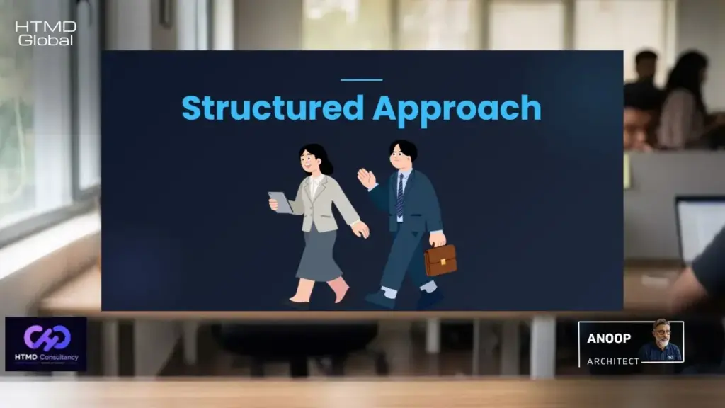 Premium Training Program for Microsoft Intune AI Advanced Technologies and Troubleshooting Fig 1