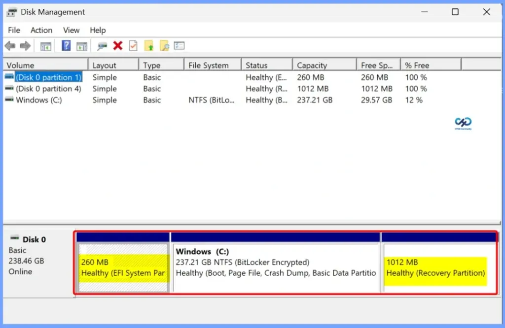 Windows 11 25H2 Upgrade Fails with Error 0x800F0922 Due to Insufficient EFI Partition Space 2 Windows 11 25H2 Upgrade Fails with Error 0x800F0922 Due to Insufficient EFI Partition Space - Fig.1
