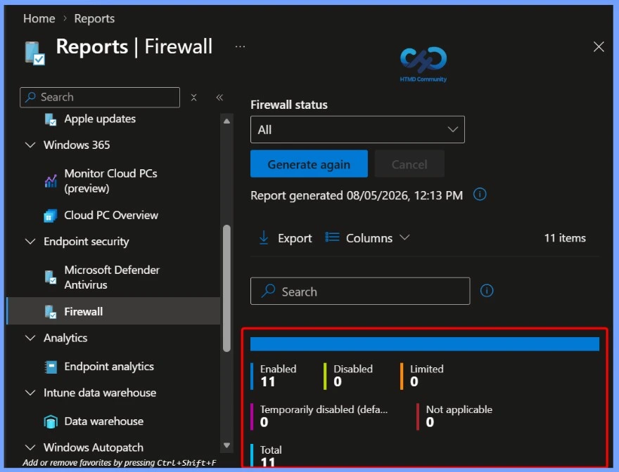 Microsoft Intune Firewall Status Report to Monitor and Verify Firewall Policies 5 Microsoft Intune Firewall Status Report to Monitor and Verify Firewall Policies - Fig.4