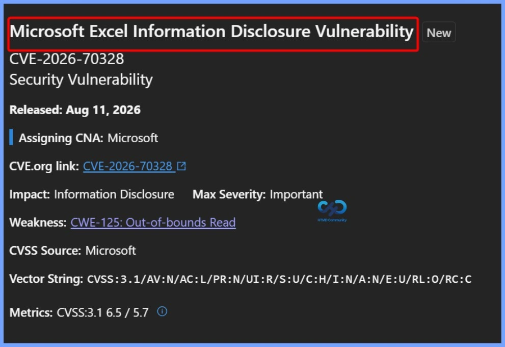 Microsoft Fixes 400 Security Vulnerabilities and 3 Zero-Day Vulnerabilities in August 2026 Patch Tuesday 6 Microsoft Fixes 400 Security Vulnerabilities and 3 Zero-Day Vulnerabilities in August 2026 Patch Tuesday - Table 5