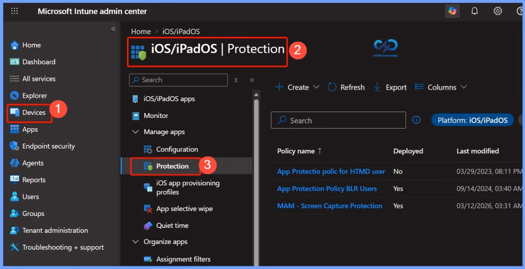 Microsoft Intune MMA to Manage Multiple Work Accounts with Separate App Protection Policies - Fig.1