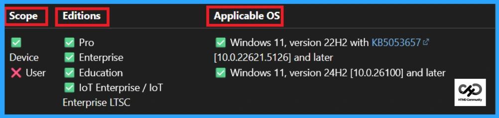 Control Built-in Administrator Account Lockout after Failed Sign-In Attempts using Microsoft Intune 13 Control Built-in Administrator Account Lockout after Failed Sign-In Attempts using Microsoft Intune - fig.12