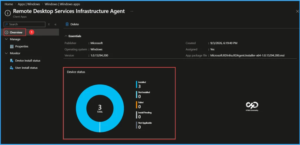 Deploy Azure Virtual Desktop Agents for Remote Help using Intune. Fig. 11