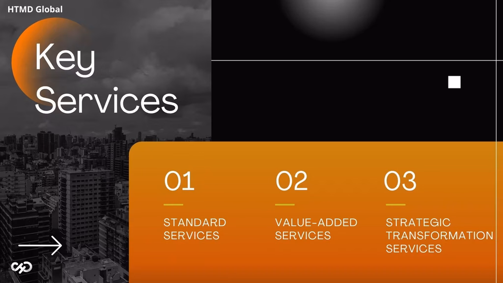 HTMD Global Consultancy Services | Intune Modern Workplace 5 Intune HTMD Global Consultancy Services 4.0