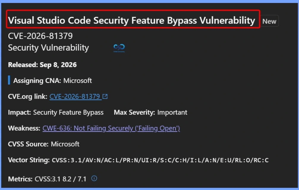Microsoft Fixes 973 Security Vulnerabilities and 2 Zero-Day Vulnerabilities in September 2026 Patch Tuesday - Fig.2