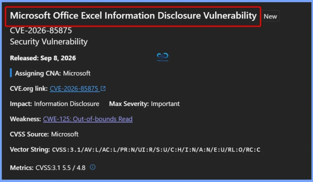 Microsoft Fixes 973 Security Vulnerabilities and 2 Zero-Day Vulnerabilities in September 2026 Patch Tuesday - Fig.5