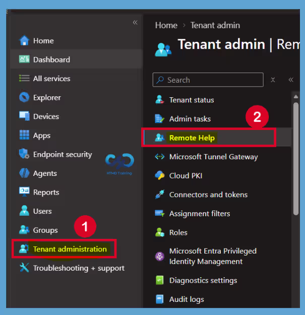 Configure Unattended Remote Help for Windows Devices using Intune to Simplify Remote Troubleshooting 2 Configure Unattended Remote Help for Windows Devices using Intune to Simplify Remote Troubleshooting- Fig.1
