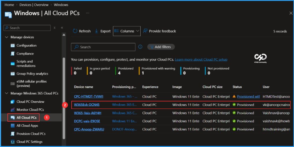 Create a New Windows 11 26H2 Cloud PC using Intune 9 Create a New Windows 11 26H2 Cloud PC using Intune. Fig. 8