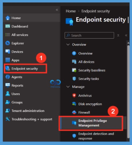 Intune New Elevation System Settings Policy in EPM to Enable Network Changes Without Admin Privileges 2 Intune New Elevation System Settings Policy in EPM to Enable Network Changes Without Admin Privileges -Fig.1