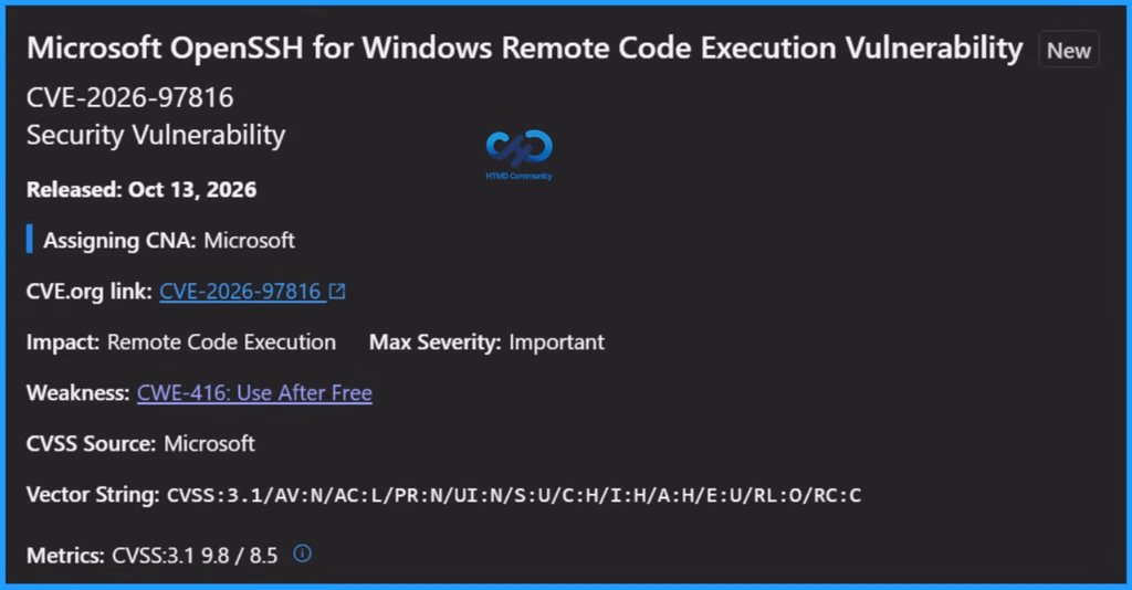 Microsoft Fixes 1411 Security Vulnerabilities and 3 Zero-Day Vulnerabilities in October 2026 Patch Tuesday 5 Microsoft Fixes 1411 Security Vulnerabilities and 3 Zero-Day Vulnerabilities in October 2026 Patch Tuesday - Fig.4