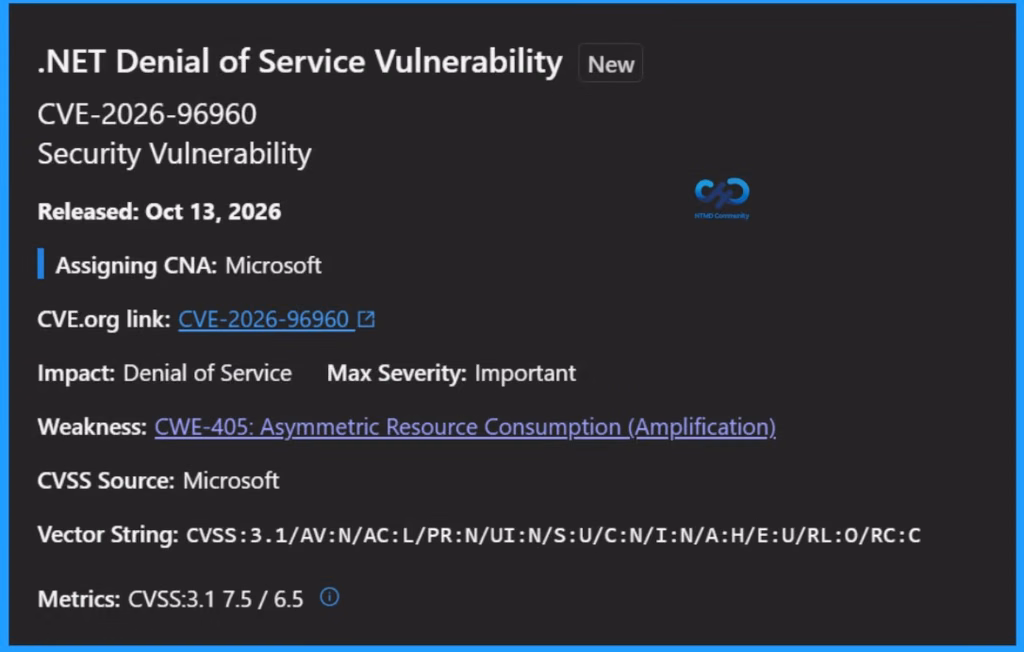 Microsoft Fixes 1411 Security Vulnerabilities and 3 Zero-Day Vulnerabilities in October 2026 Patch Tuesday 7 Microsoft Fixes 1411 Security Vulnerabilities and 3 Zero-Day Vulnerabilities in October 2026 Patch Tuesday - Fig.6