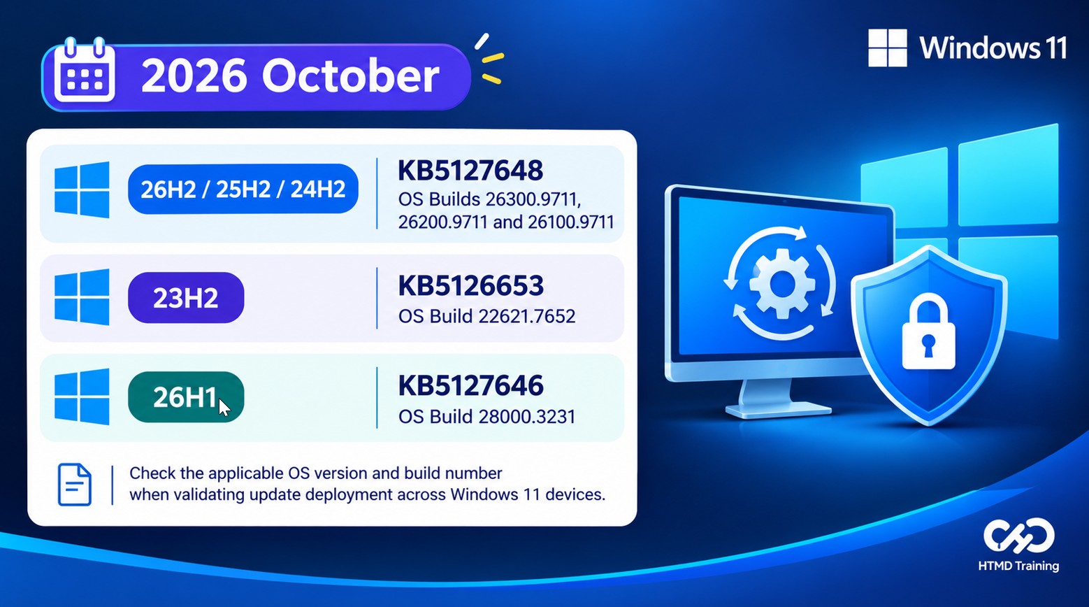 2026 October KB5127648 KB5126653 Windows 11 Patch 1 Windows-11-patch